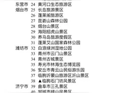 山东这62家国有景区，老年人可半价乘坐代步工具图片