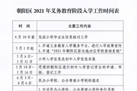 北京市朝阳区发布2021年入学政策：多校划片和单校划片相结合图片