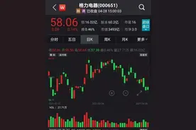 董明珠杀入房地产业？格力电器回应来了→图片