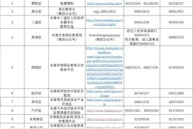 长春学区开始查询了！咋查？看这里图片