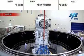中国空间站来了！这究竟是一个怎样的庞大工程图片