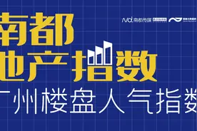 最新广州楼盘人气指数：严查贷款，热度真降了图片