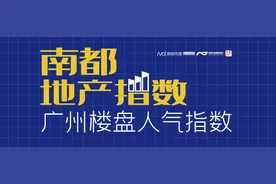 最新广州楼盘人气指数：严查贷款，热度真降了图片