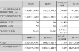 “千亿猪王”牧原股份高速成长之谜 | 拆年报图片