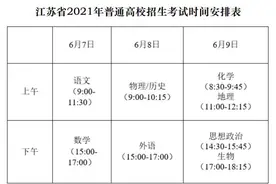 定了！事关2021江苏高考……图片