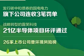 A股绿色周报｜露笑科技21亿半导体项目环评过关 国电电力旗下公司连领3张罚单图片