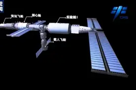 100吨量级！“不容小觑”的空间站还有哪些是你不知道的？快来涨知识→图片