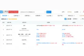 北京文化4月30日停牌图片