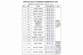 急扩！今晚，合肥公交有变图片