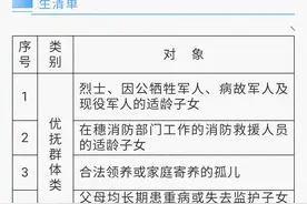 广州市南沙区义务教育阶段学校招生实施细则及政策解读图片