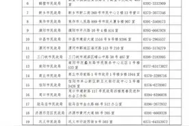 领证啦！河南省2020年度的社工证这样领图片
