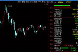 4月十大牛股出炉“业绩王”热景生物超4倍涨幅问鼎榜首图片