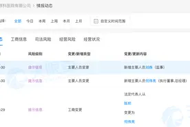 陈邦卸任南京爱尔眼科医院法定代表人图片