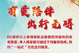 65岁以上无人陪伴老人坐飞机咋办 打这些电话图片
