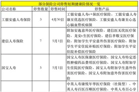 5月1日起，这些"百万医疗险"全部下架停售！低价格、高保额的百万医疗险还能买吗？图片
