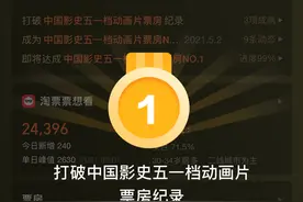 打破纪录！广州动漫IP猪猪侠大电影上映两日票房破两千万图片