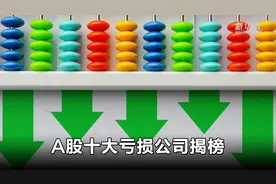 A股十大亏损公司揭榜视频封面