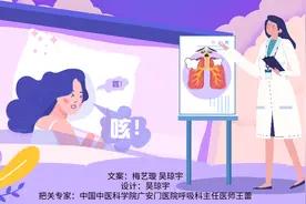夜间干咳老不好，小心是哮喘图片