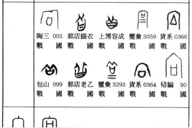 古建筑屋顶上为什么要放置鸱吻和戗兽？图片