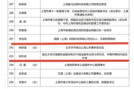 不眨眼所长为上海解读数字转型，复旦学霸与李佳琦同领奖，实力UP主这样圈粉图片