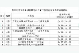 公交线路夏季首末班时间定了，售卡网点营业时间变了图片