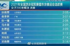 张雨霏200蝶游出个人最佳图片
