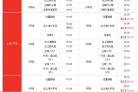 上海地铁最新换乘首末班车时刻表请收好图片