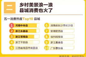 支付宝发布十大最能“买”县城 中牟登上榜首图片