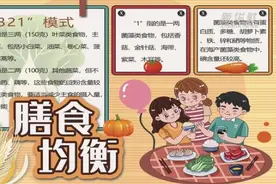 健康饮食之吃菜的“321”模式：成年人每天宜摄入300至500克蔬菜图片