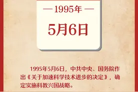 5月6日图片