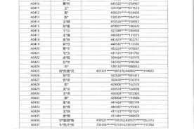 445人选382套住宅，龙岗一住宅新盘5月9日开盘｜深圳楼市早7条图片