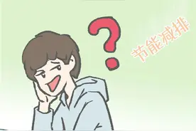 一图看懂！超级热点“碳中和”到底是啥？图片