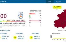 沙尘已影响北京全境！何时减弱？专家解读释疑图片