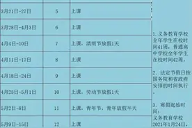 深圳中小学暑假时间出炉，最新校历公布图片