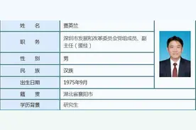 贾英竺任深圳市发展和改革委员会党组成员、副主任图片