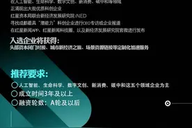 寻找成都最具“潜能力”科创企业，第四批入选企业名单看这里图片