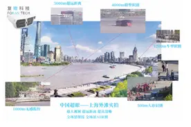 超高清视频技术改变生活！去东滩看鸟，全球领先的十亿级像素云相机比眼睛看得更清楚图片