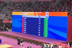全国体操锦标赛女子高低杠：范忆琳夺冠，李诗佳第五图片