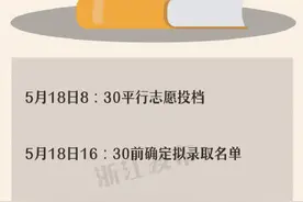 浙江2021年普通高校专升本招生录取时间安排来啦图片