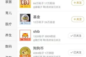 一天暴涨236%！马斯克又“带货”！下一个比特币来了？图片