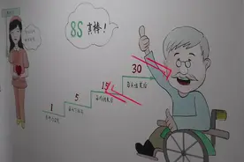 管理规范，服务贴心，8S精益管理谱写莒县人民医院新篇章图片