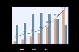 国家统计局：全国城镇人口901991162人，占63.89%图片