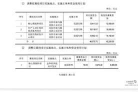 21硬核投研丨花园生物“失信”与“取信”：一家细分领域龙头蹊跷落寞图片