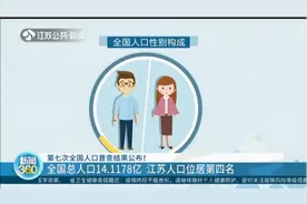 第七次全国人口普查：全国总人口14.1178亿，江苏人口数排第四视频封面