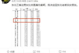 广东男女比例最高，这两个省份却“女比男多”！数据背后有何深意？看看你所在省份情况如何？图片