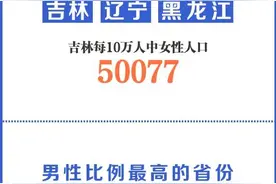 人口之最：广东劳动力最充沛、西藏最年轻、北京高学历多……图片