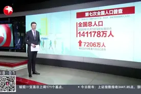 我国人口总量持续增长  仍是世界第一人口大国视频封面