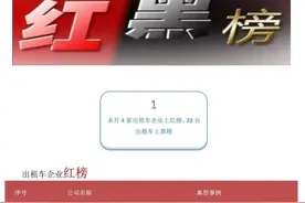 鄂州市交通运输行业4月份红黑榜出炉，142家企业（个人）被点名图片