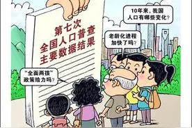 新时代高质量发展的人口机遇和挑战 | 第七次全国人口普查公报解读图片