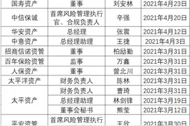 跳槽忙！13家保险资管高管任职资格获批，太平资产人数最多图片